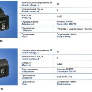 86.3710 Выключатель кнопочный