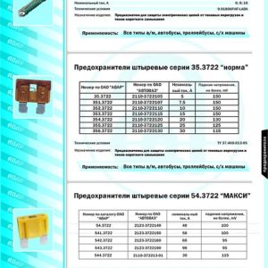 35.3722.000-04 Предохранитель 20А