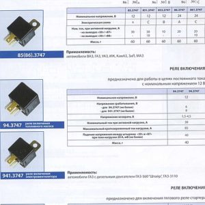 85.3747 Реле коммутационное 12В