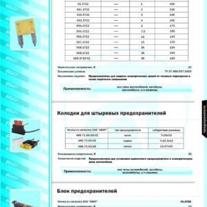 469.171.300 Предохранители Мини комплект 12шт. (7,5А, 10А,15А, 20А, 25А, 30А)