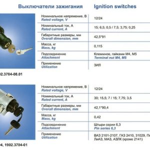 12.02.3704-08 Выключатель зажигания