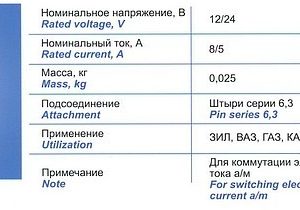 П 150 Переключатель клавишный