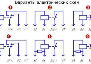 901.3747 (751.3777) Реле 24В